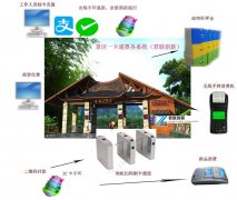 景区门票系统 景区手环检票软件