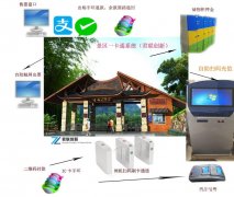 智能验票闸机  智能验票翼闸