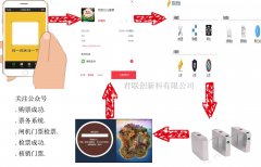 一卡通检票君联智慧SDK