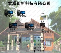 红河景区票务系统|文山扫码验票系统