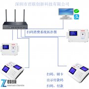 仙桃黄石扫码售饭机 校园一卡通水控电控
