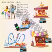 游乐场一卡通价格优 手环消费张家界