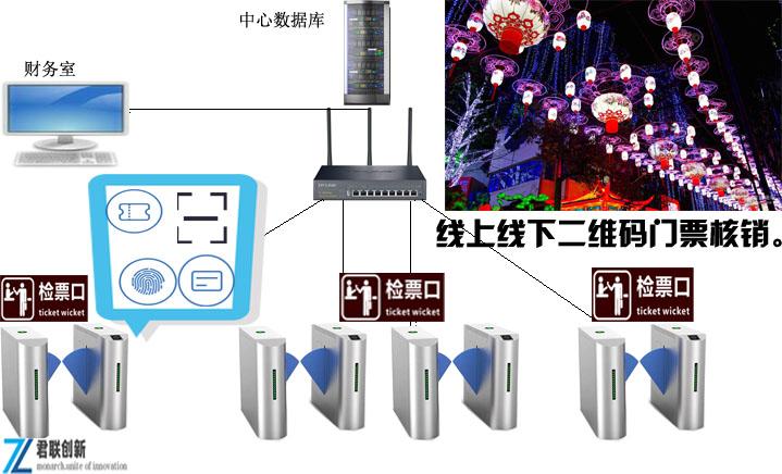 温泉一卡通 电子二维码闸机核销岳阳 温泉一卡通 电子二维码闸机核销岳阳