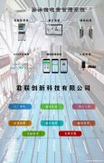 洗浴酒店收银软件,温泉度村综合管理系统