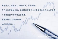 哈尔滨股票开户哪家佣金优惠万一佣金可以不可以