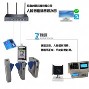 滁州食堂一卡通 单位食堂收费系统