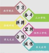金陵科技学院财务管理五年制专转本三科针对性培训辅导补习班高通