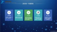 游泳馆售票系统 微信核销年卡月卡限次