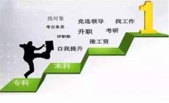 北京北大方正软件职业技术学院传播与策划专科招生简章