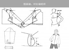 徐家汇服装制版培训 紧跟时装潮流