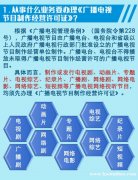 北京电影剧本梗概备案申请摄制单片许可证