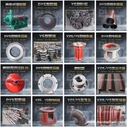 渣浆泵 砂浆泵 液下泵 立式渣浆泵