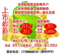 双创50ETF基金怎么买？什么时候可以上市？