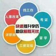 湖南涉外经济学院视觉传播设计与制作专科招生正规学历
