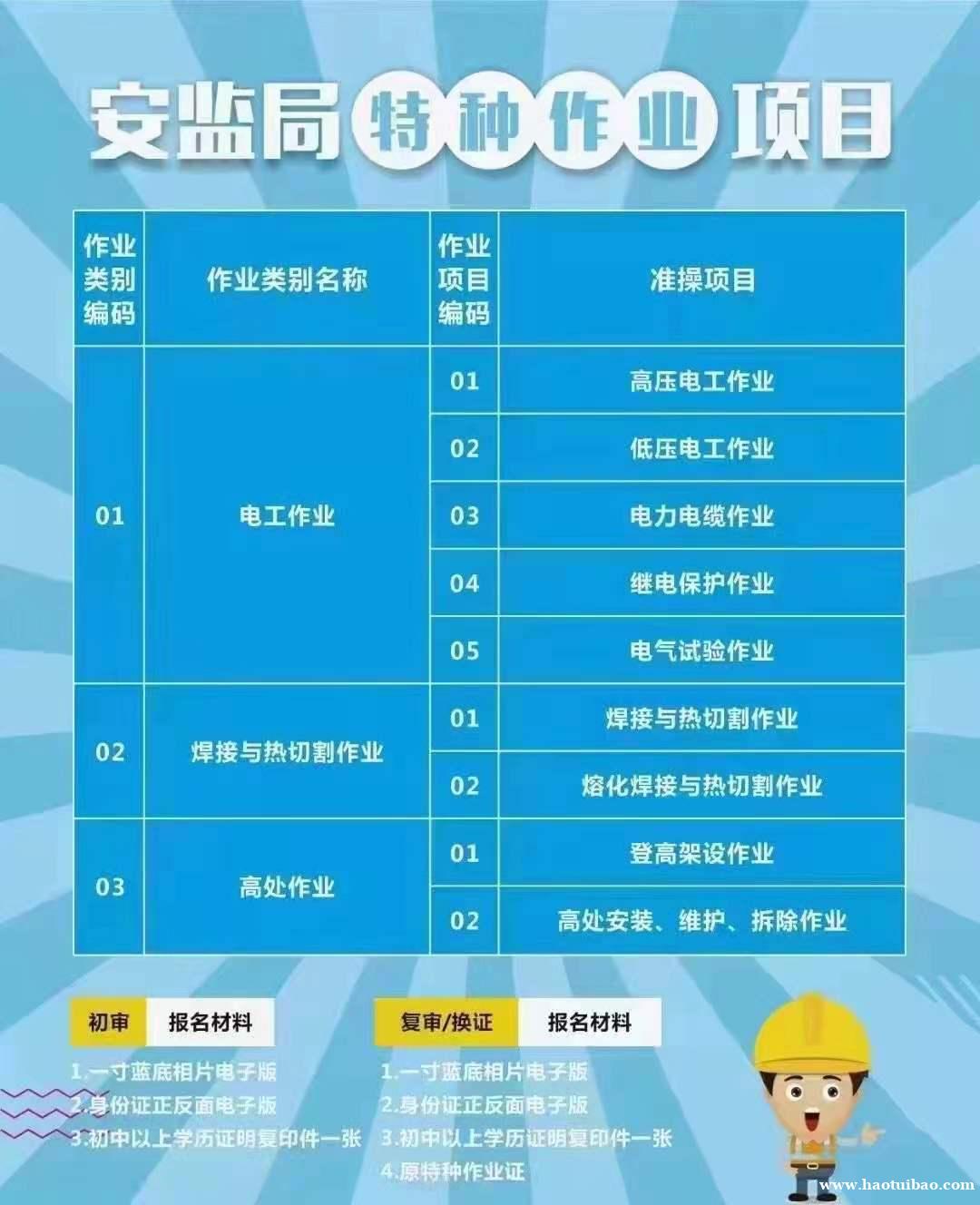 2021云阳县 安监局电工证报名地点 (年审培训报名) 2021云阳县 安监局电工证报名地点 (年审培训报名)