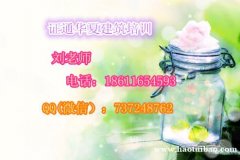 南昌监理员施工员资料员报名电话地址在哪