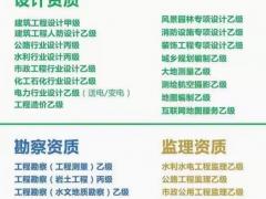 建筑资质年检需要准备哪些材料
