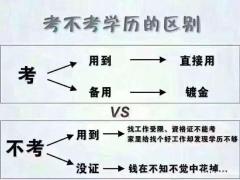 成人本科学历中医药大学网络教育中药护理学中医学专业