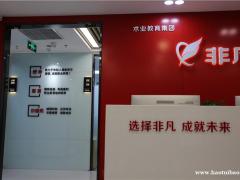 上海美工设计培训、PS、C4D美工培训、UI交互设计培训