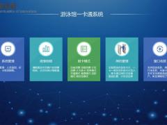 温州游泳馆手持检票 门票核销