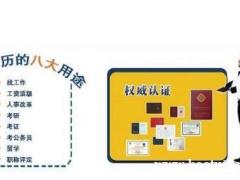 自考学历提升佳木斯大学艺术设计专业自考大专毕业快