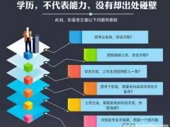 网络远程教育全程托管中药中医针炙推拿大专本科学历