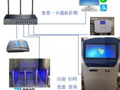 阳江消费系统闸机自助扣费限次