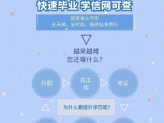 2022年成人高考报名时间 考试科目 大专本科提升