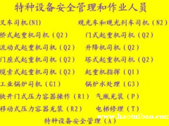 重庆茶园 起重指挥证报名入口在 重庆行车要哪些东西报名地点在