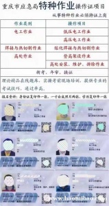 重庆市万州区 起重指挥证网上报名入口 重庆质监局叉车证通过率怎么样