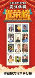 五年制专转本金陵科技学院分数线再创新高，23年该如何备考