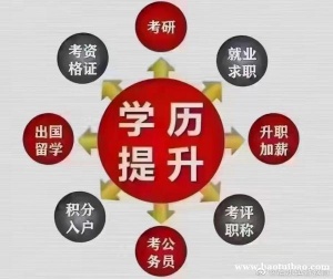成考招生的三大层次和报考条件—启东弘智教育