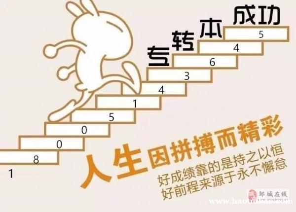 备考五年制专转本千万不要盲目学习,掌握正确的方法很重要! 备考五年制专转本千万不要盲目学习,掌握正确的方法很重要!