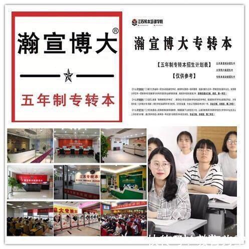 零基础可以报考五年制专转本吗,自学备考和报班该如何选择? 零基础可以报考五年制专转本吗,自学备考和报班该如何选择?