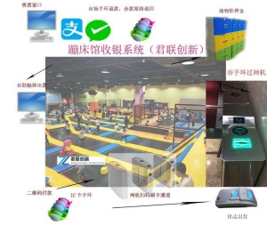 蹦床馆门售打印售票系统闸机人脸识别系统临汾