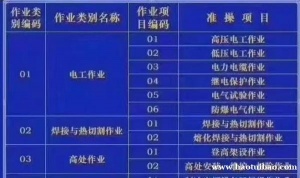 重庆安监局高处作业证书年审报名建达