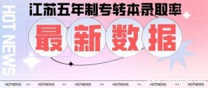江报瀚宣博大培训班备考五年制专转本管理类，已成为有效提分的大趋势