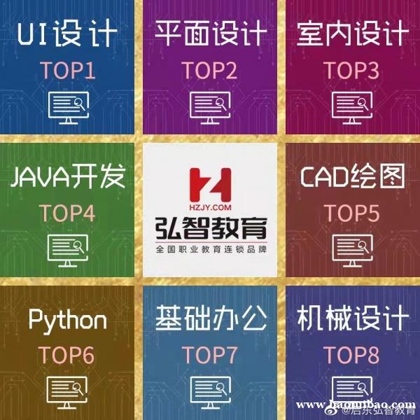 视屏剪辑师的职业素养有哪些?@启东电脑培训中心 视屏剪辑师的职业素养有哪些?@启东电脑培训中心