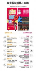 全自动无人售货茶饮机智能咖啡果汁一体机自助售货机