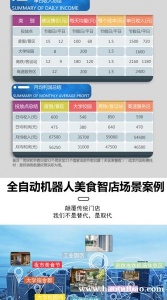 全自助售面机