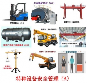重庆A特种设备安全管理证报考条件和地址
