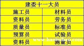 十一大员证书有哪些岗位？他们职业发展前景如何？建达学校告诉你