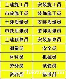 2023年重庆九大员证书到期了怎么办