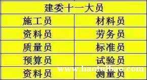 建筑业十一大员岗位证书，名师教学辅导，通过率高