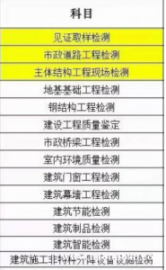 重庆工程检测人员考试学习方式是如何？