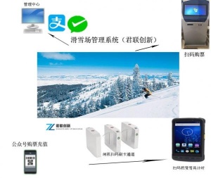 JL滑雪场消费闸机手持机检票计时陕西一卡通
