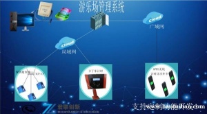 游乐园自助售票机扫码检票闸机解决方案邯郸