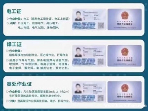 应急管理局证书报名材料有那些？