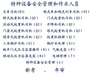 重庆市观音桥电梯作业证继续教育要考试吗重庆质监局锅炉司炉证考一个要多少钱