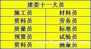 九大员岗位证书几年一审呢？怎么报名呢
